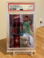 Top Cristiano Ronaldo Cards to Collect 36