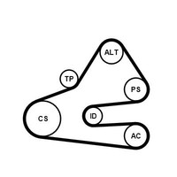 Continental Ctam Keilrippenriemensatz 6PK1613K1 FüR Audi VW