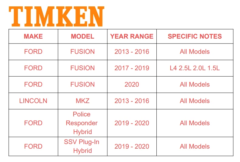 Buje de cojinete de rueda delantera Timken para Ford Fusion 2013-16 Lincoln MKZ 17-2019 5 tacos Foto 2 de 4