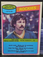 80-81 O-Pee-Chee Rene Robert Team Leaders 🚨🚨🚨 Colorado Rockies 