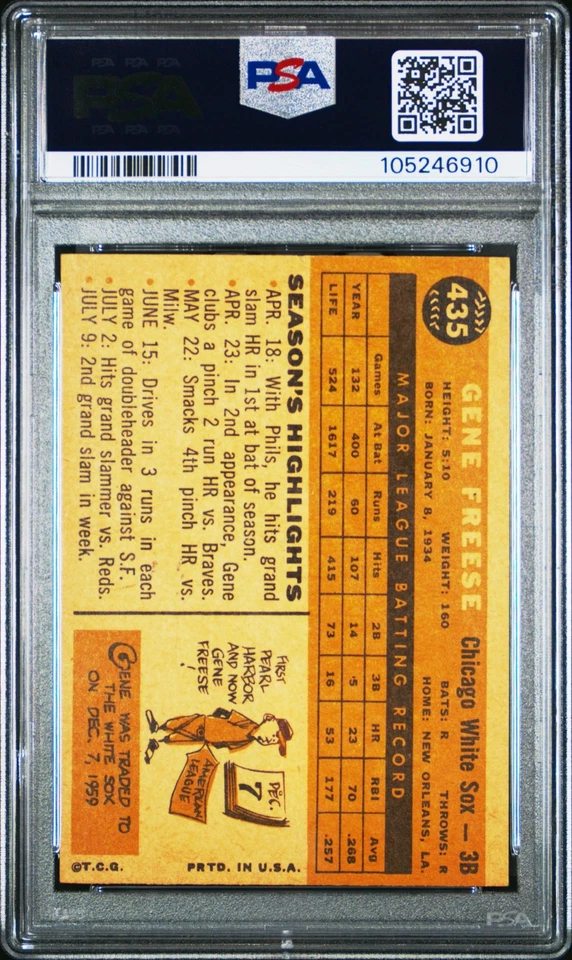1960 TOPPS #435 GENE FREESE PSA VG-EX 4 - Image 2 of 2