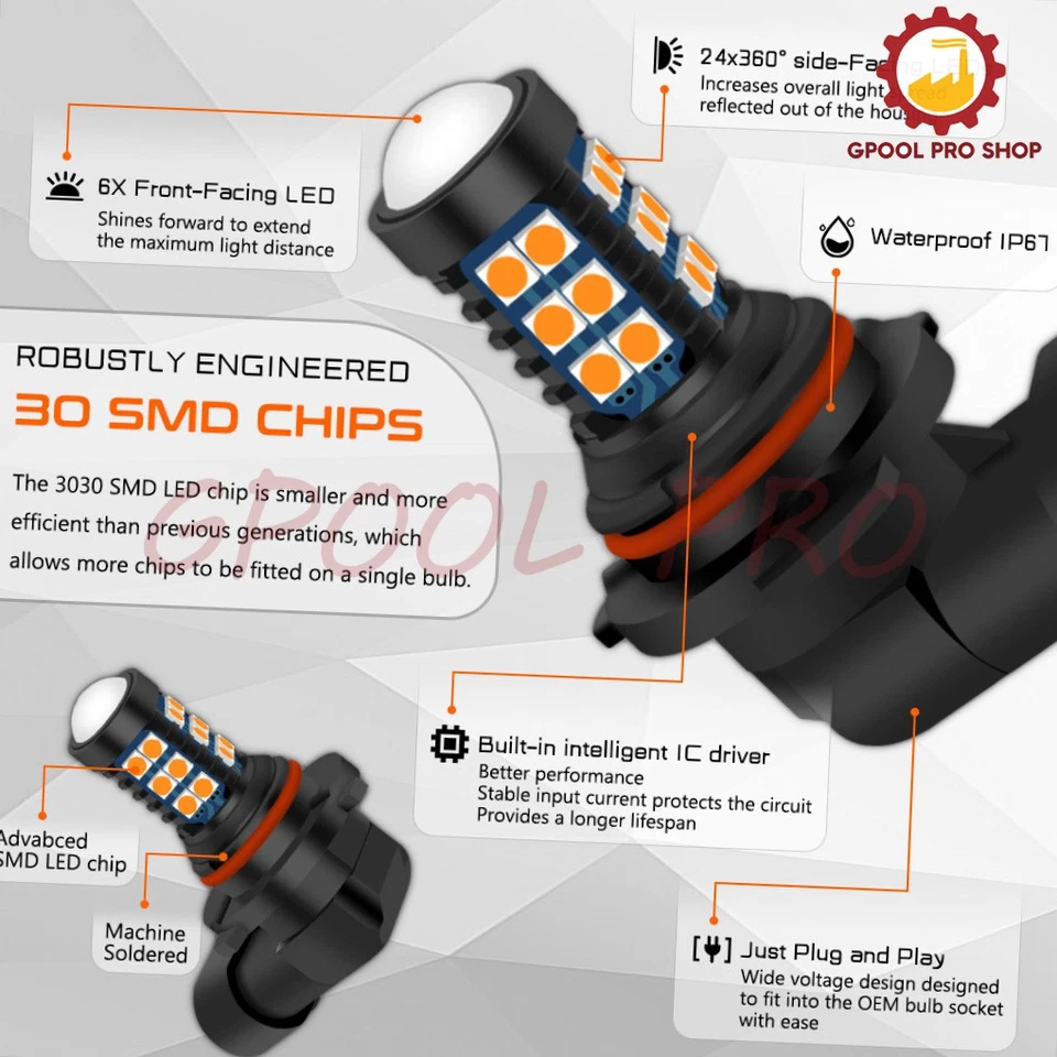 2X H10 For Ford F-150 9145 Amber Yellow LED Bulbs SMD 3030 Fog Light Plug N Play - Image 3 of 4