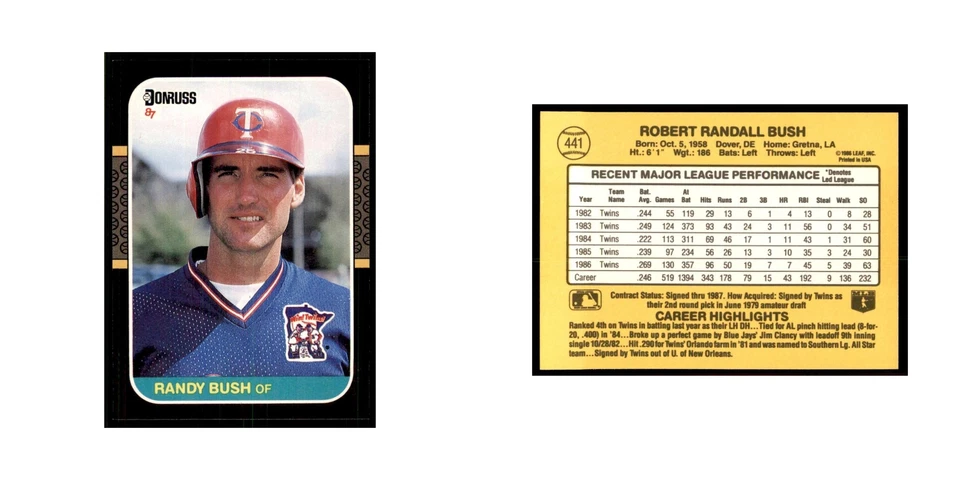 1987 Donruss Randy Bush Baseball Cards #441 - Image 3 of 3