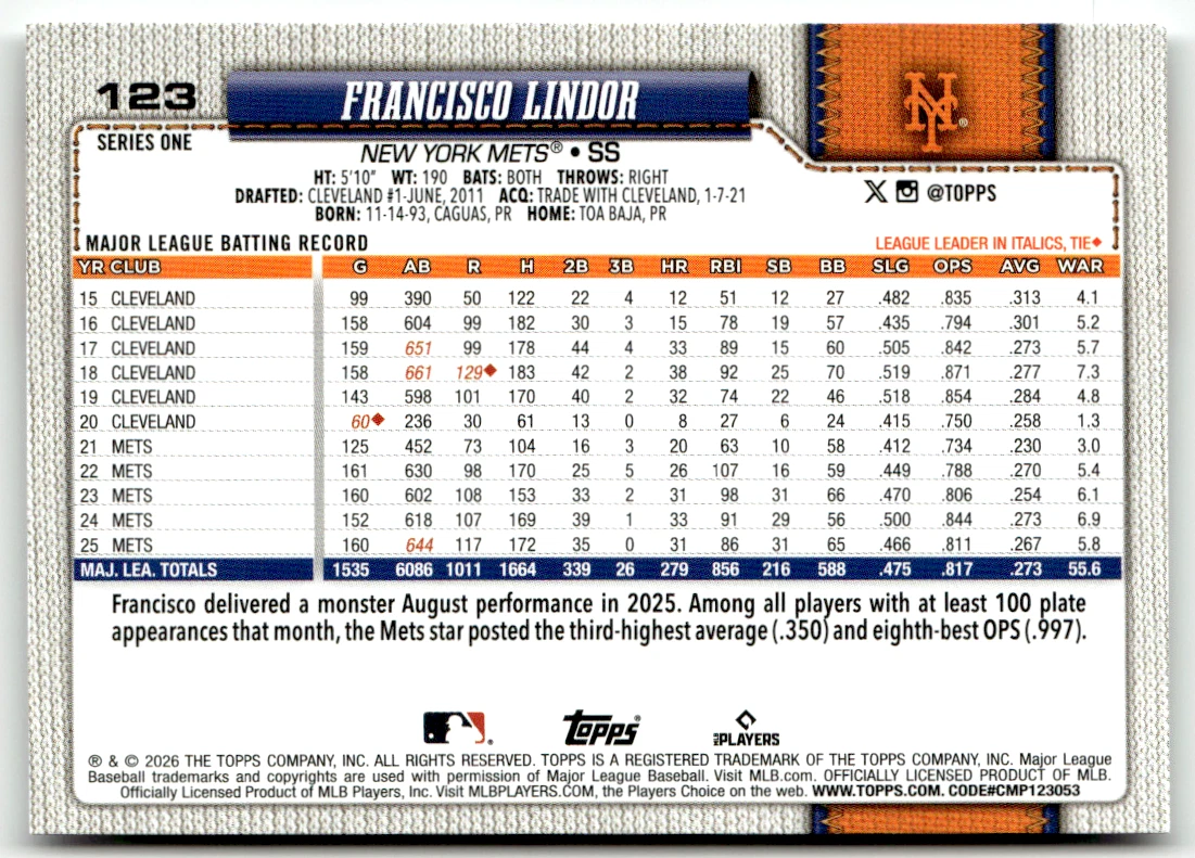 Topps MLB Series One No. 2026 123 Francisco Lindor