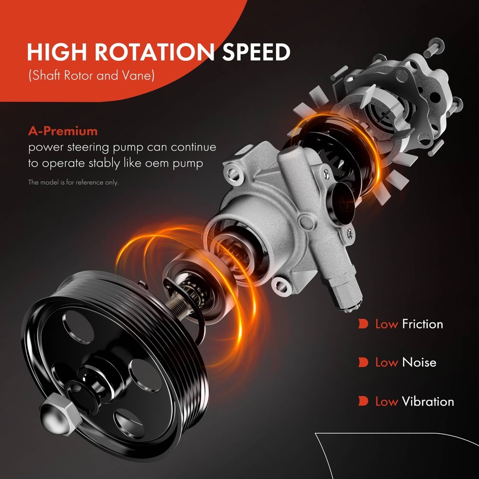 A-Premium Power Steering Pump With Pulley - Compatible With Volvo S60 V70 XC70 2005-2009