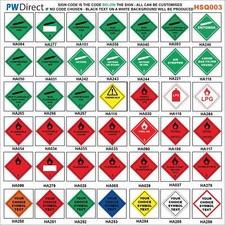 SIGN COMPRESSED GAS FLAMMABLE OXYGEN TOXIC FUEL PERSONALISE HSQ003 ENERGY FUEL
