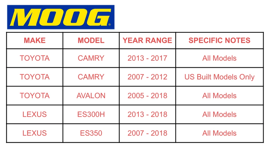 Rótulas inferiores delanteras MOOG para Toyota Camry Avalon Lexus ES350 ES300H E11 CA Foto 2 de 4