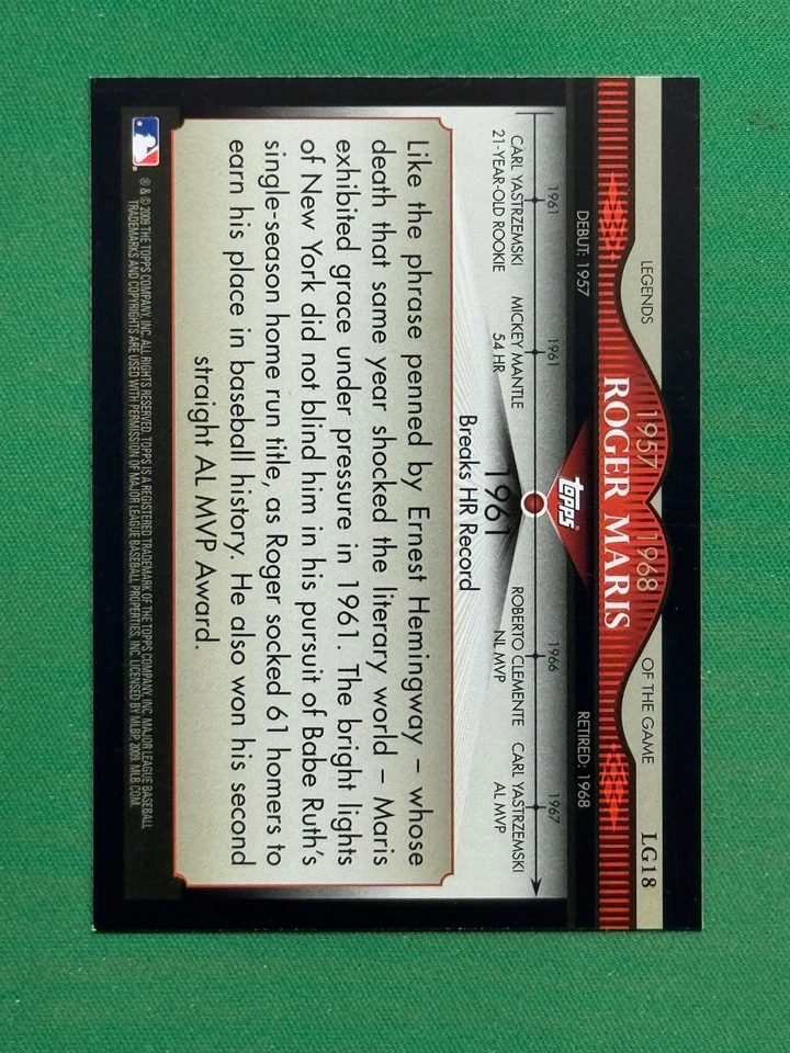 2009 Topps Series One Baseball Legends of the Game #LG18 Roger Maris - Image 2 of 2