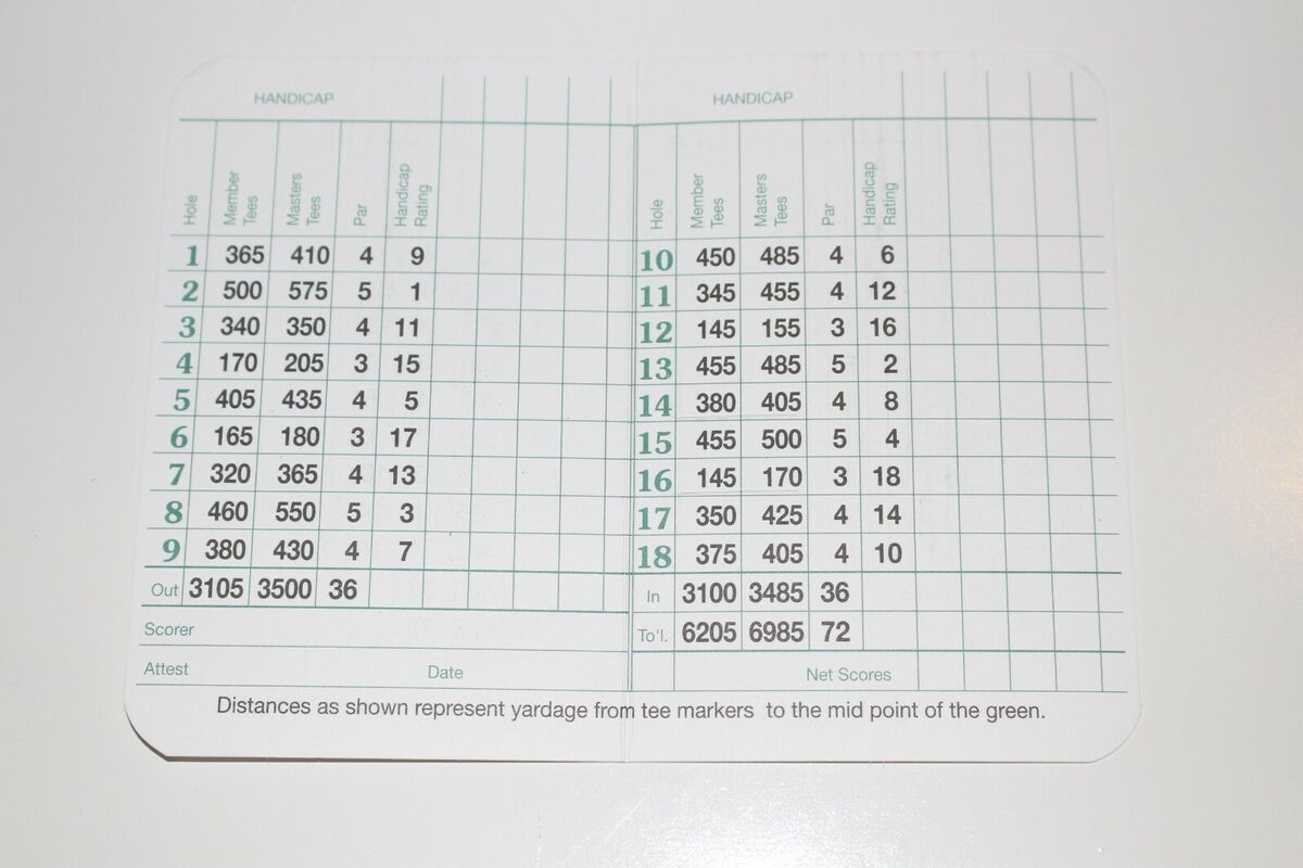 Bob Goalby Autographed Augusta National Masters Scorecard