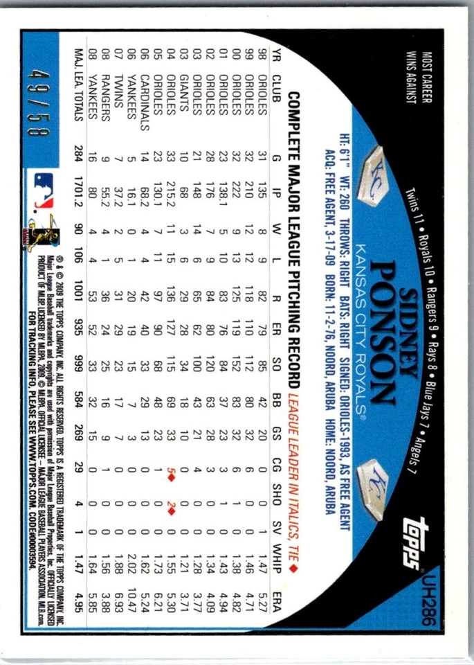 Actualizaciones y aspectos destacados Topps 2009 negro #UH286 Sidney Ponson/58 Royals B70 Foto 2 de 2