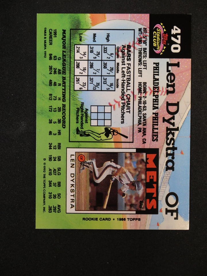 LEN DYKSTRA Stadium Club 1992 Auto Hand Signed AUTOGRAPH #470 - Image 2 of 2