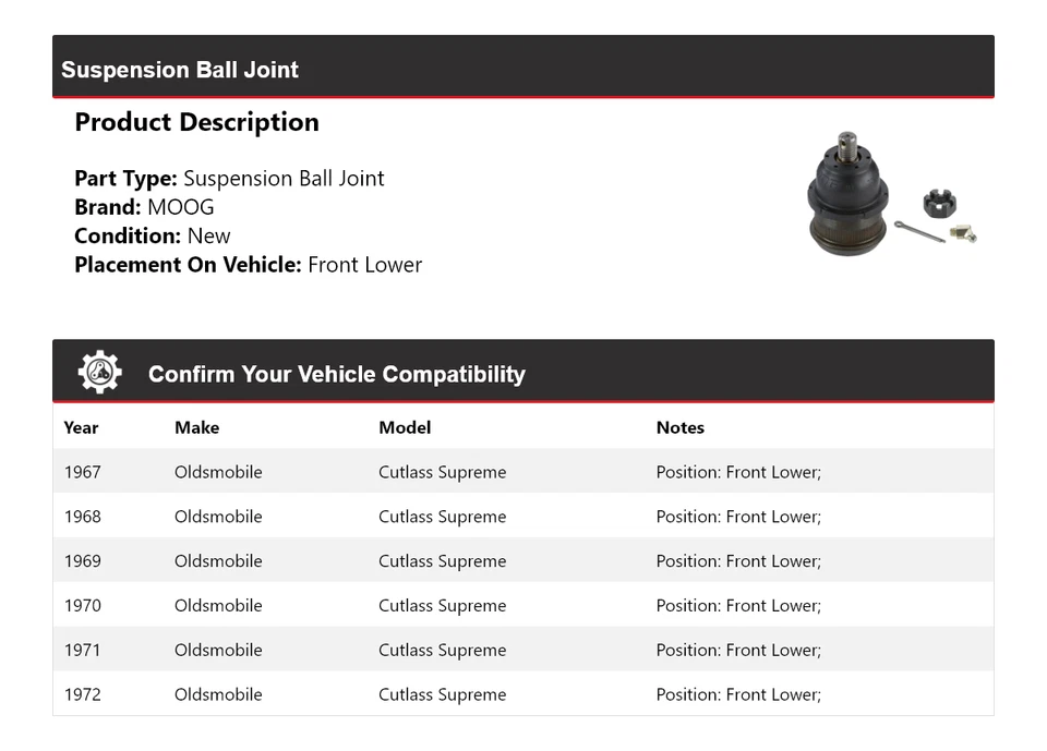 Rótula de suspensión delantera inferior MOOG Oldsmobile Cutlass Supreme 1967-1972 Foto 2 de 4