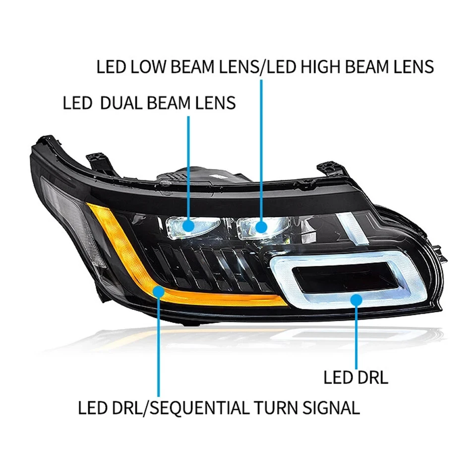 Conjunto de faros LED izquierdo y derecho para Land Rover Range Rover Sport 2014-2017 Foto 2 de 4