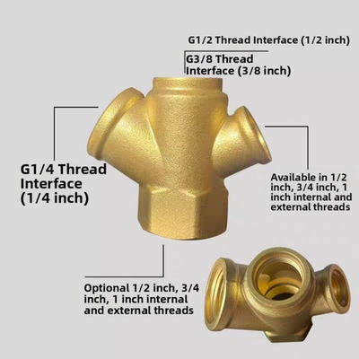 #ad Air Lock Prevention 压力管理系统 Boiler Safety Group Clear Pressure Monitoring AU $35.61