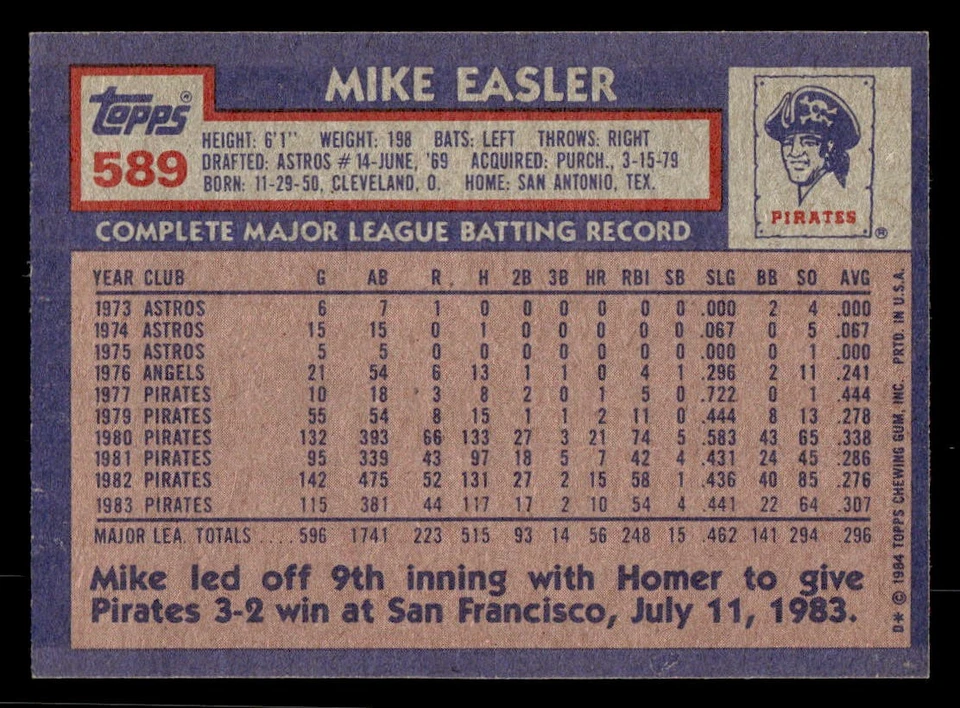 1984 Topps #589 Mike Easler Card Pittsburgh Pirates - Image 2 of 2