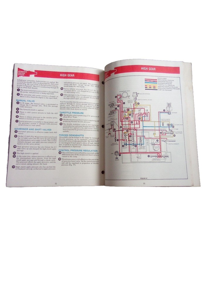 Ford C3 Automatic Transmission Operation and Diagnosis Manual eBay