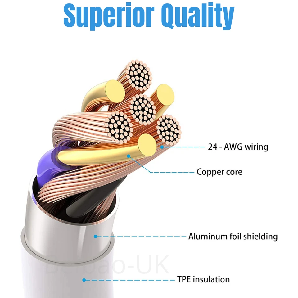 Кабель быстрого зарядного устройства PD 6 футов тип C USB-C для iPhone шнур для Apple 12 11 Pro Max 8 - Изображение 4 из 4