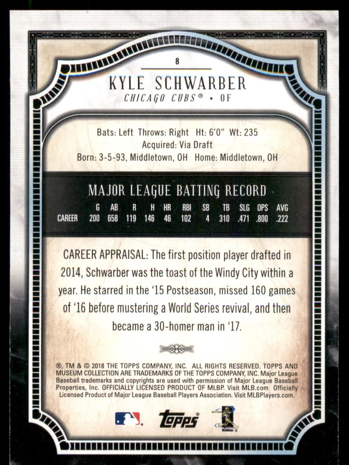 2018 Topps Museum Collection #8 Kyle Schwarber - Image 2 of 2