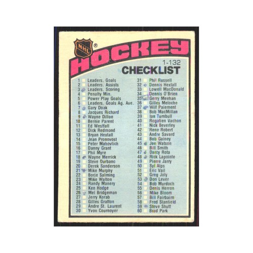 Checklist 1-132 #116 1976 O-Pee-Chee card