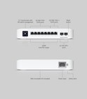 New ListingUbiquiti UniFi USW Pro 8 PoE L2 Managed Switch 8x GbE RJ-45 2x 10G SFP+