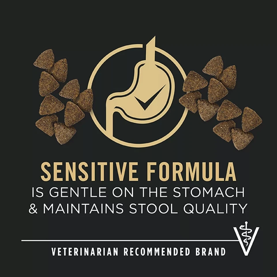 Purina Pro Plan Sensitive Skin & Stomach Adult Dog Food Salmon & Rice 30 lb Bag - Image 3 of 4