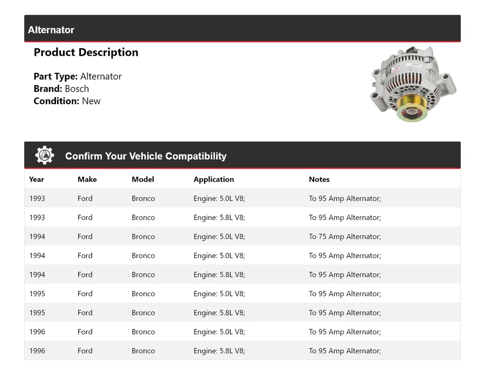 Alternador para Ford Bronco Bosch 1993-1996 (nuevo) 1994 1995 Foto 2 de 4