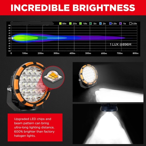NEW Pair 7inch Black LED Driving Spot Lights Work SUV Offroad 4x4 Fog Headlights - Picture 6 of 11