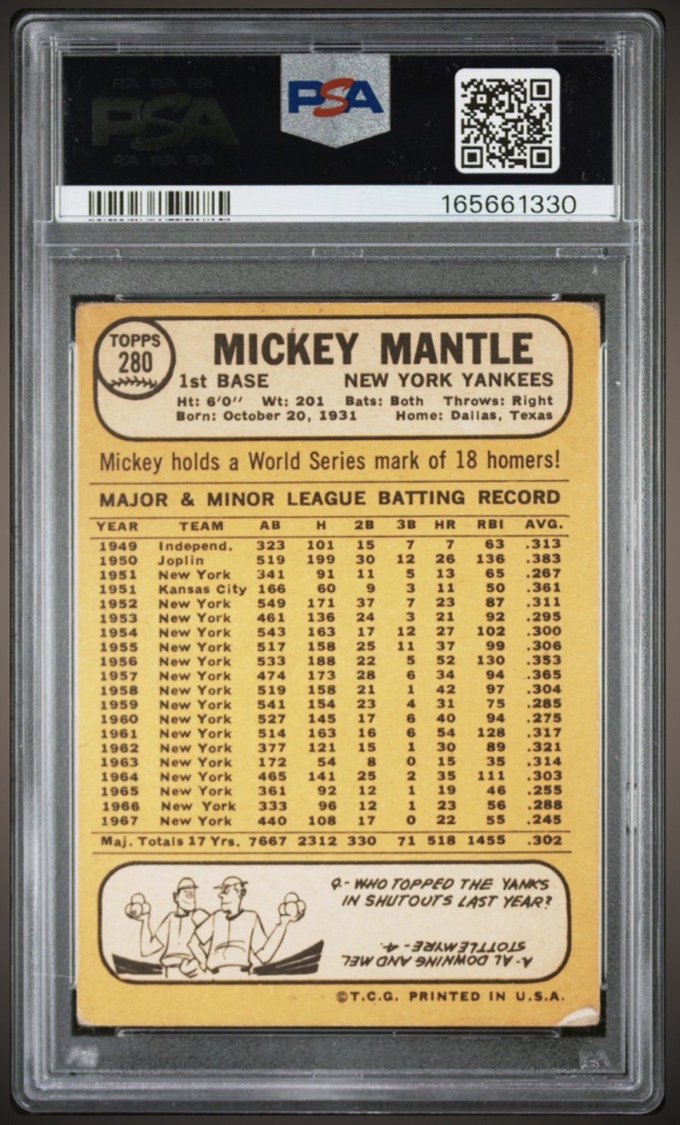 1968 Topps Mickey Mantle #280 New York Yankees PSA 2 view 3