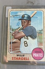Willie Stargell Cards, Rookie Card and Autographed Memorabilia Guide 3