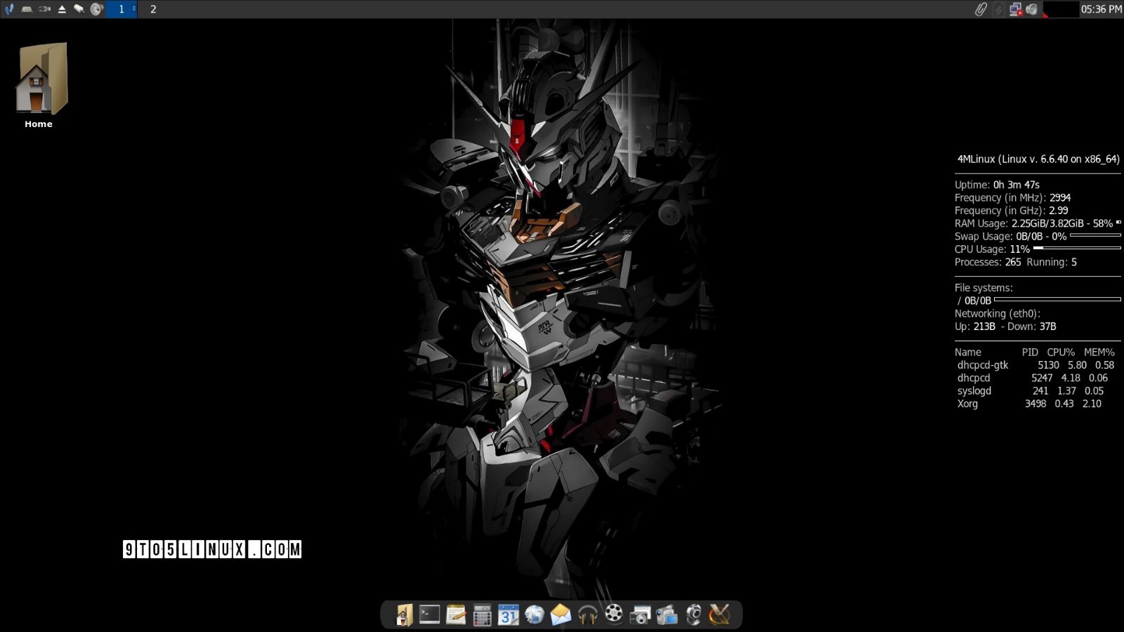 4M Linux Lightweight Live OS, Revive Old PCs Fast, Secure & User‑Friendly DVD
