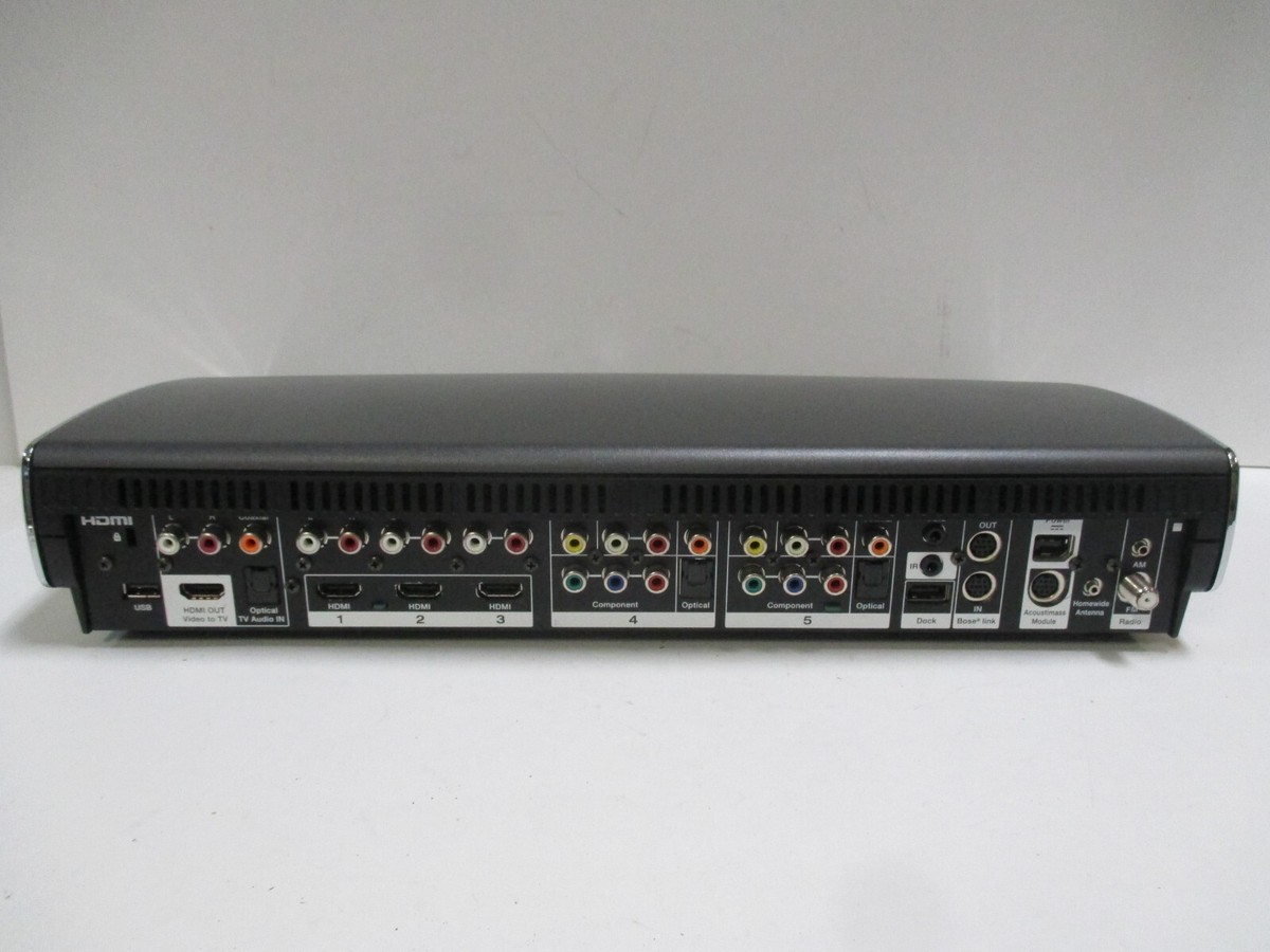 BOSE AV35 Consoleと PS28III Powerspeaker Bose V35 Console Upgrade Kit for Bose Lifestyle V30 V20 28