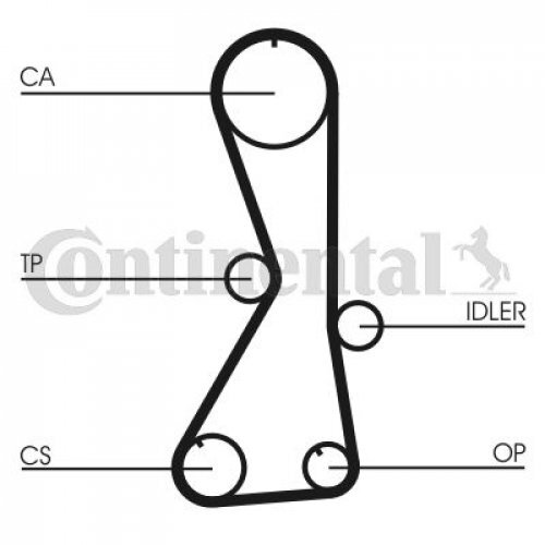 Zahnriemensatz Continental Ctam CT1016K1 FüR Mitsubishi-image