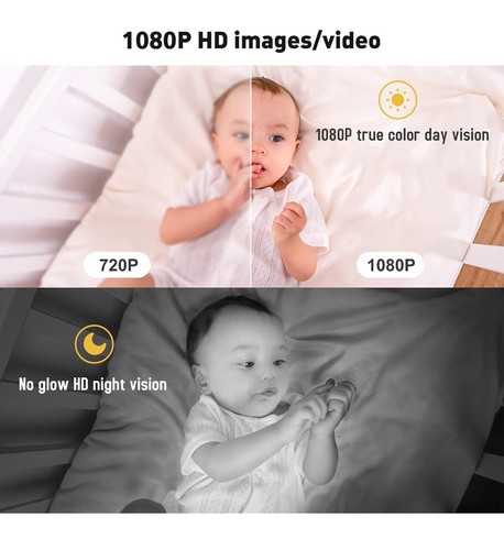 Simyke Video WiFi Baby Monitor with App and Screen,1080P Cameras, Cry Detection, - Picture 7 of 9