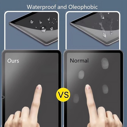 2X Tempered Glass Screen Protector For Amazon Fire HD 8 (12th gen 2024) Tablet - 第 5/6 張圖片