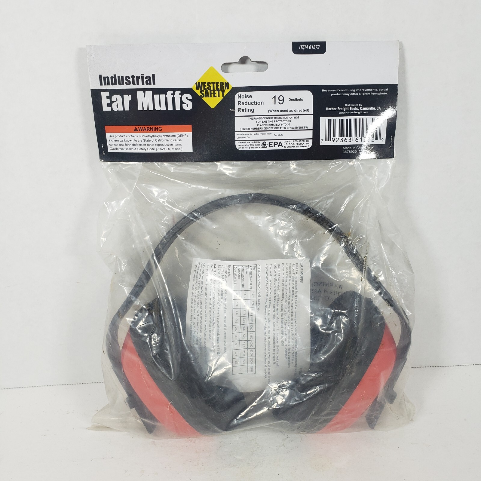 NEW Western Safety Industrial Ear Muffs 19 dB Noise Reduction eBay