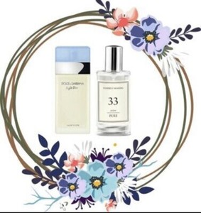 light blue fragrances