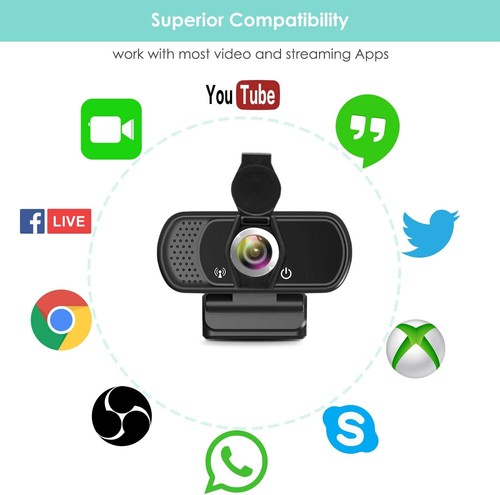 HD Webcam 1080P with Microphone, PC Laptop Desktop USB Webcams, Pro Streaming - 第 6/7 張圖片