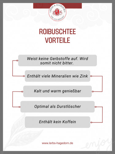 Roibuschtee Schokominza 2KG - Imagen 5 de 9