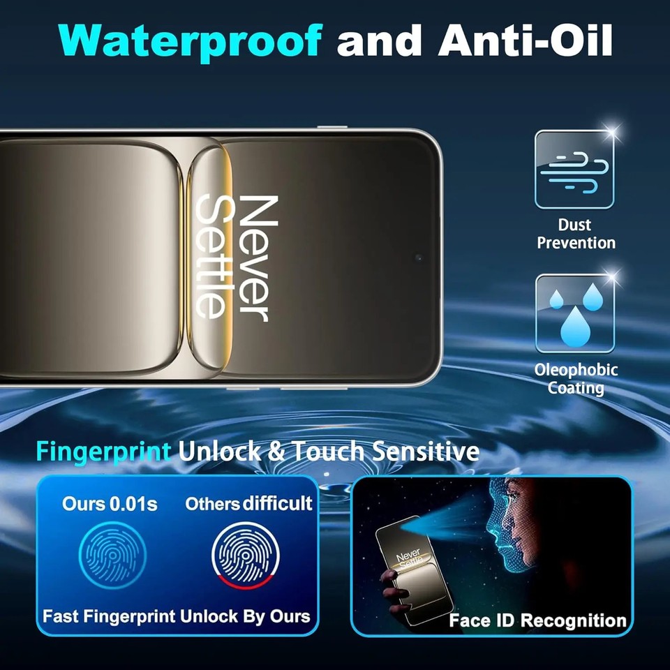2 Pellicole In Vetro Temperato Per Nubia Focus / Focus Pro 5G – Proteggi Schermo HD - Foto 4