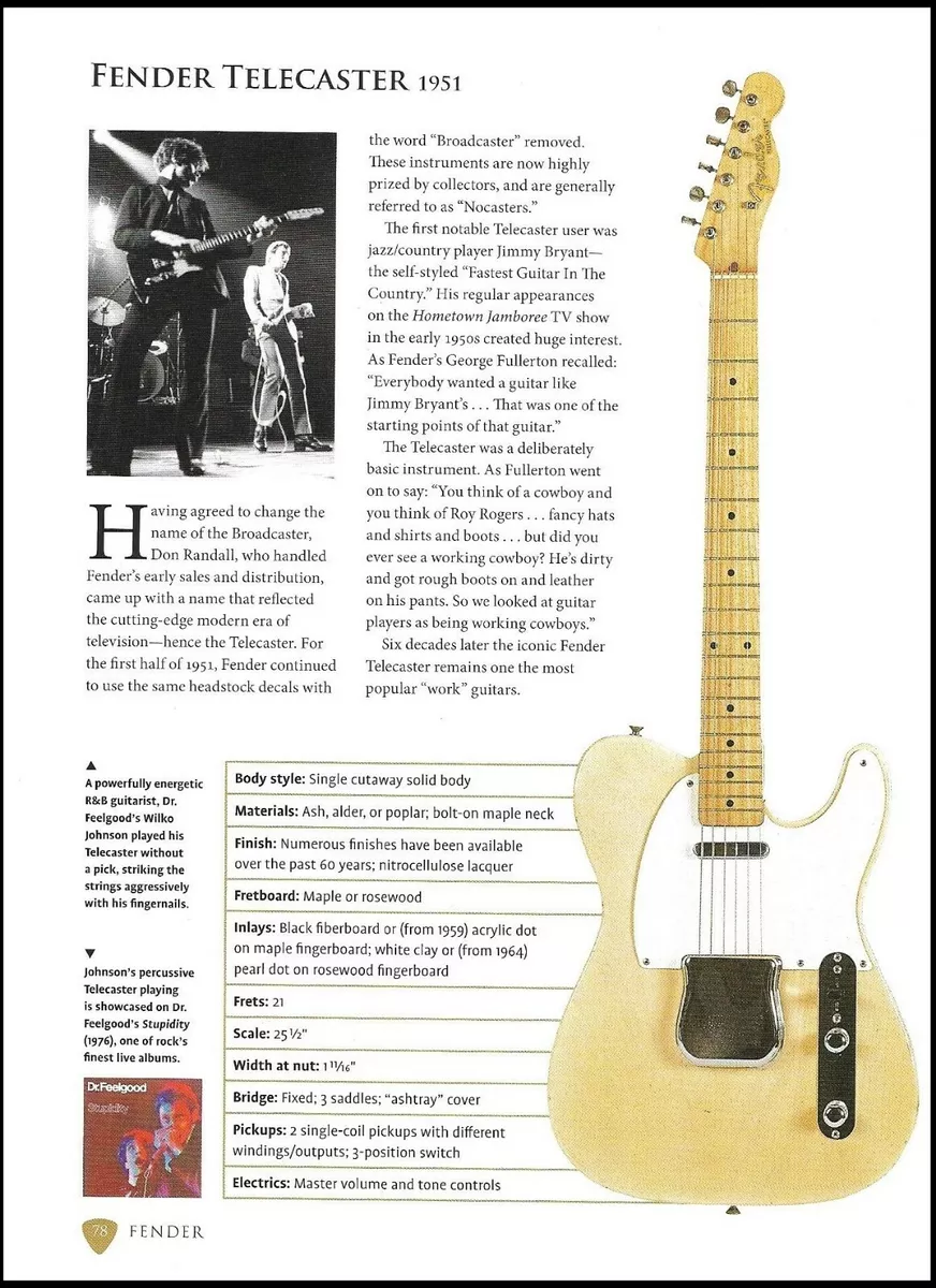 History of Telecaster