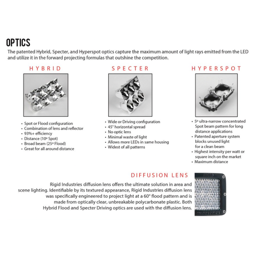 Rigid Industries | SR-Q Series Pro Flood Diffused Surface Mount | 31 W | 3168 lm - Picture 9 of 12