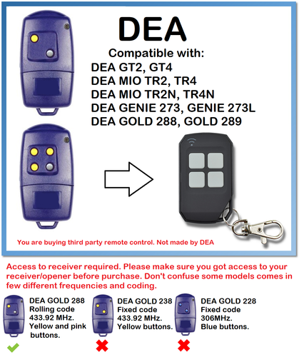 Telecomando Porta Garage 433,92MHz - Compatibile Con DEA E Mio, 2 Pezzi