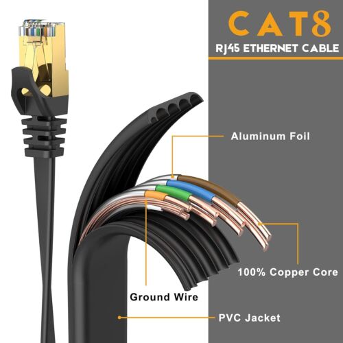 Cat 8 Ethernet RJ45 Cable Super Speed 40Gbps Patch LAN Network Gold Plated Lot - Picture 9 of 22