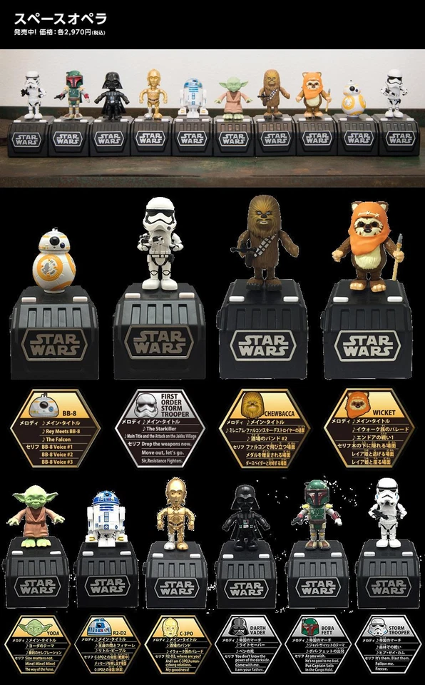 [buy+1 -$20] Star Wars Space Opera Music March Toy Chewbacca Yoda Boba R2D2 etc. - Image 3 of 4