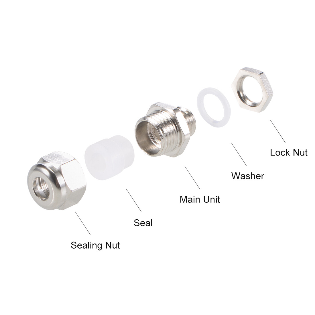 Uxcell 2-Pack M8 Metal Cable Glands - IP68 Waterproof Wire Connectors For 2mm-5mm Cable Diameter
