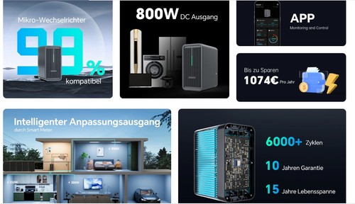 Marstek B2500 2,24 KW Magazyn baterii 2240W Elektrownia balkonowa Wifi Bateria Solarna - Zdjęcie 3 z 7