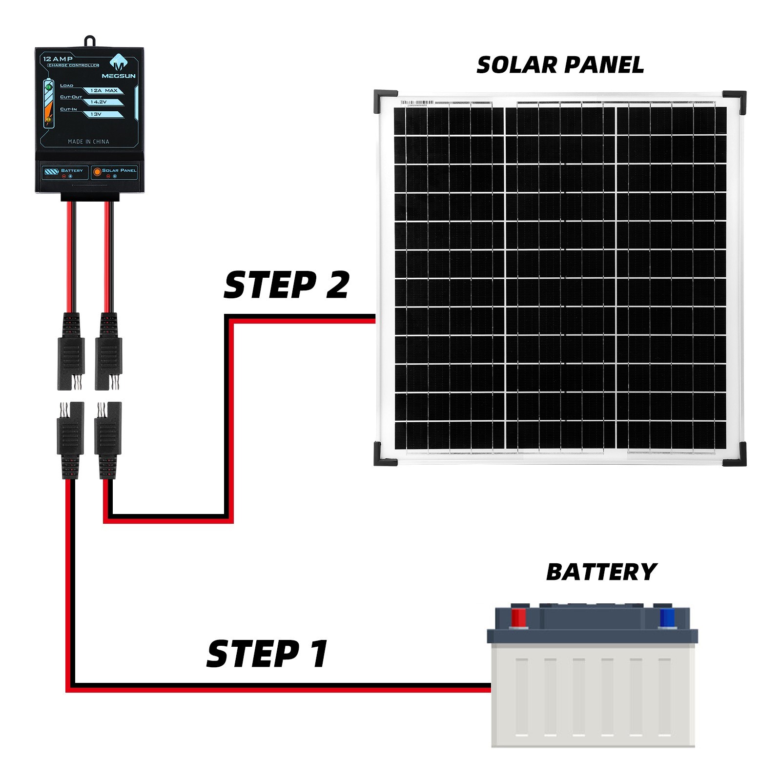 50W 12V Solar Panel Monocrystalline High-Efficiency For RV Marine Refurbished