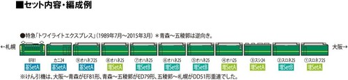 TOMIX N gauge EF81 24series Twilight Express Basic A-Set 3cars 98359 - Picture 6 of 6