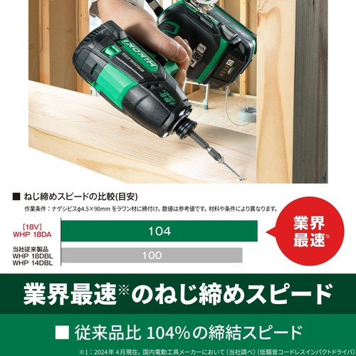 Hikoki 18V Rechargeable Silent Impact Driver Storage Battery/Charger/Case_ - Picture 4 of 9
