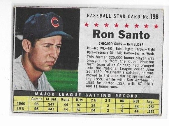 1961 Post Baseball Cards Multi-Listing, You Pick, Comb. Shipping Updated 8/21/23 - Picture 349 of 356